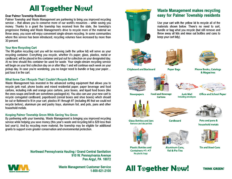 recycling information